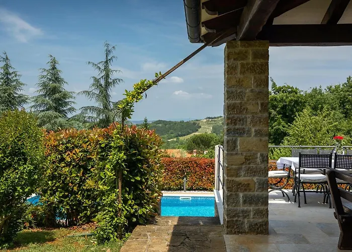 Braide Hébergement de vacances